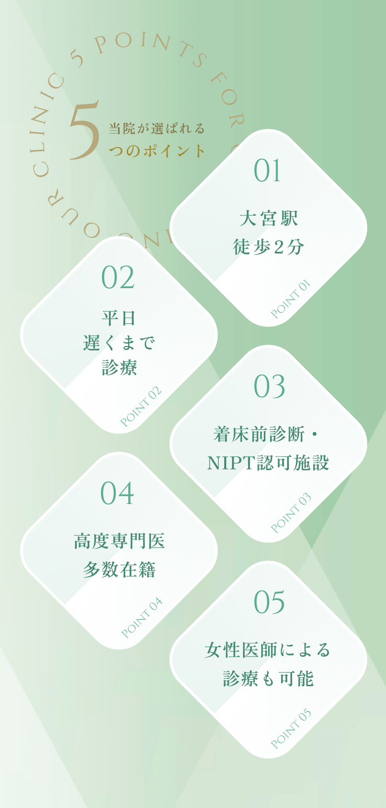 当院が選ばれる 5つのポイント
