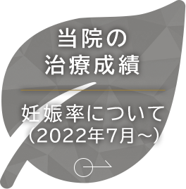 当院の治療成績 妊娠率※について(2022年７月～)※妊娠判定陽性であった場合